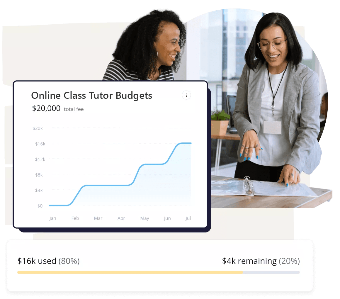 Online class tutor budget dashboard for managing class payments